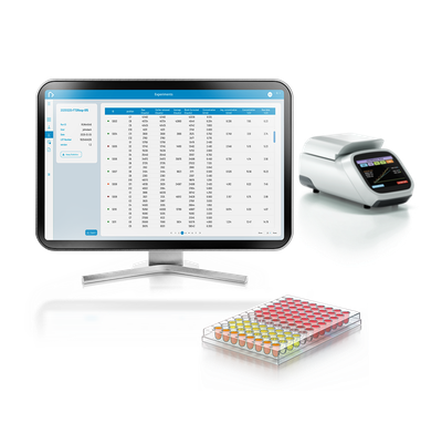 SWIS™ analyze software